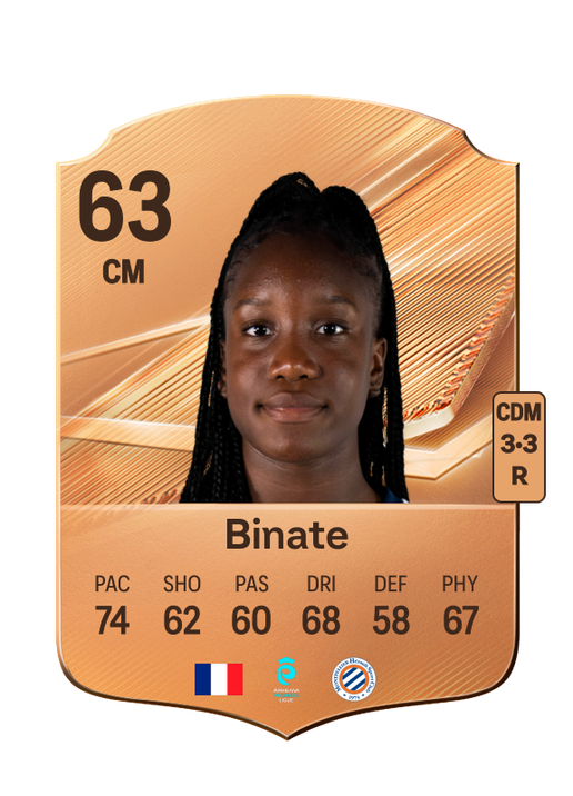 Binate