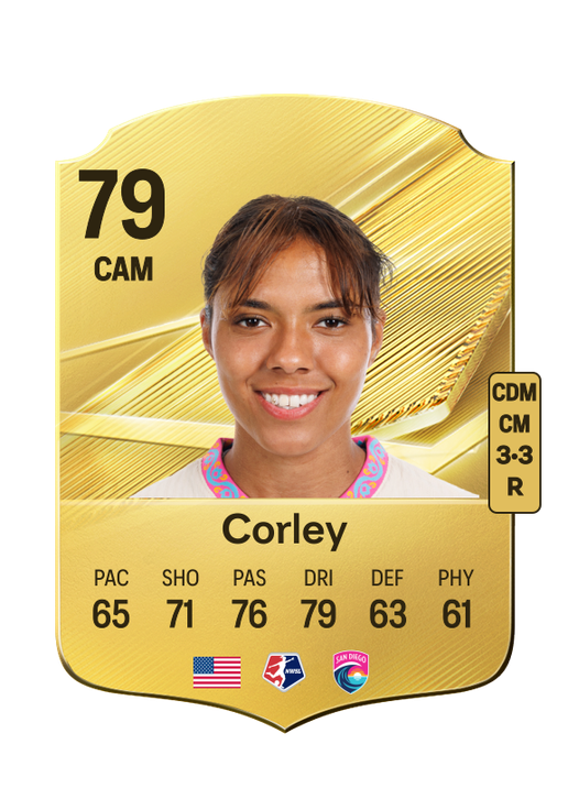 Corley
