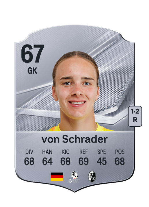 von Schrader