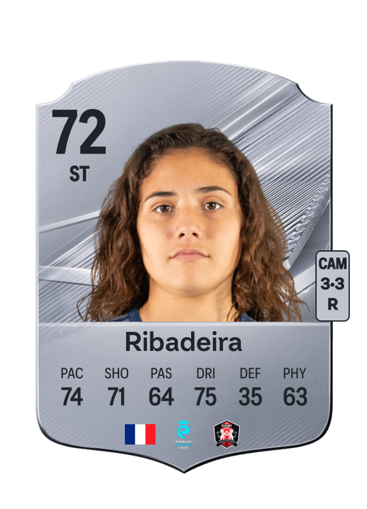 Ribadeira