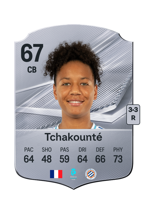 Tchakounté