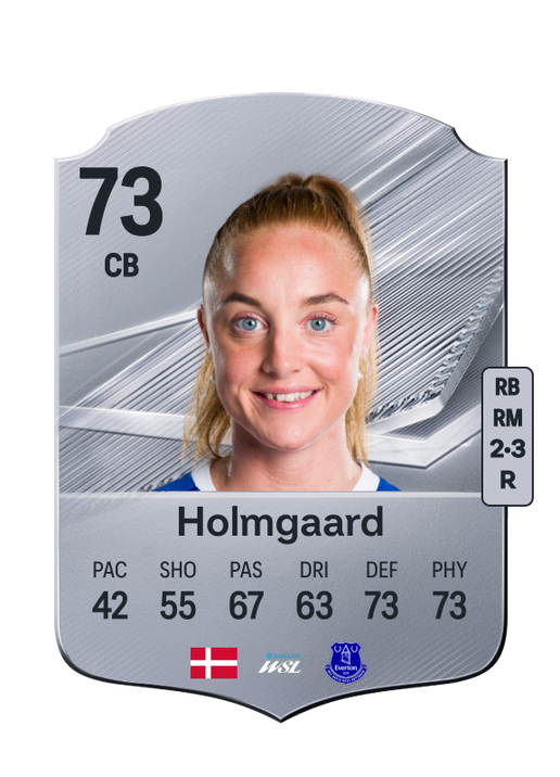 Holmgaard