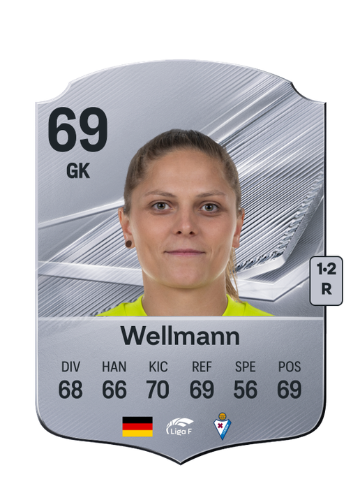 Wellmann