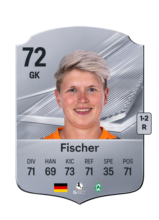 Fischer