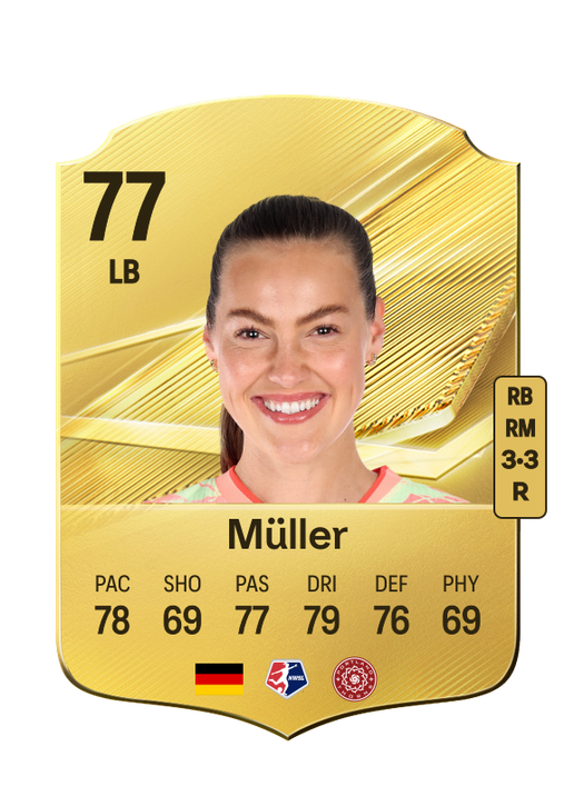 Müller