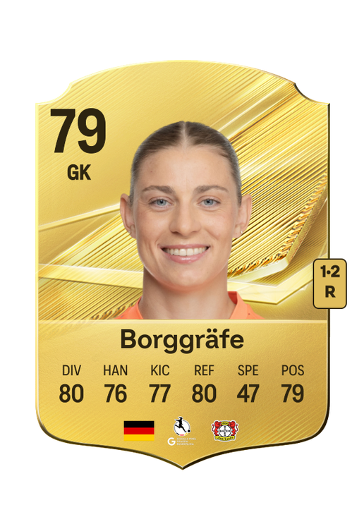 Borggräfe