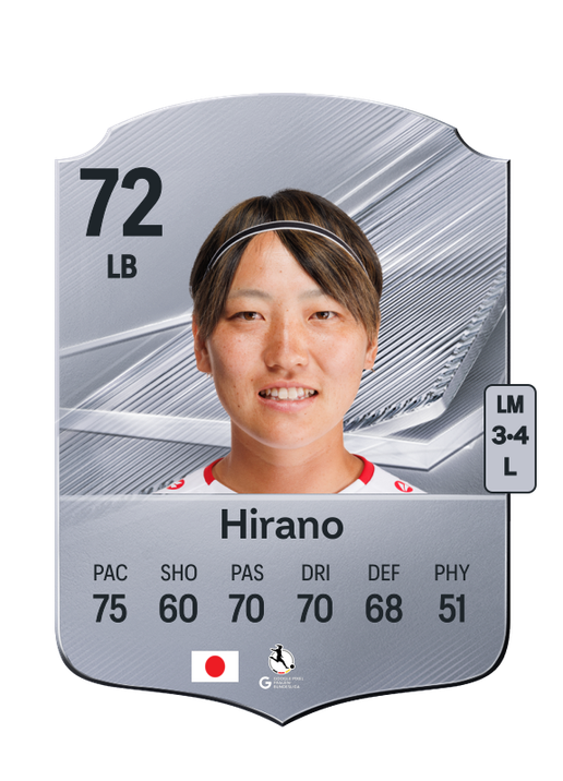 Hirano