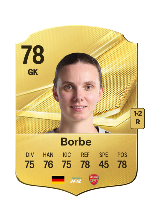Borbe