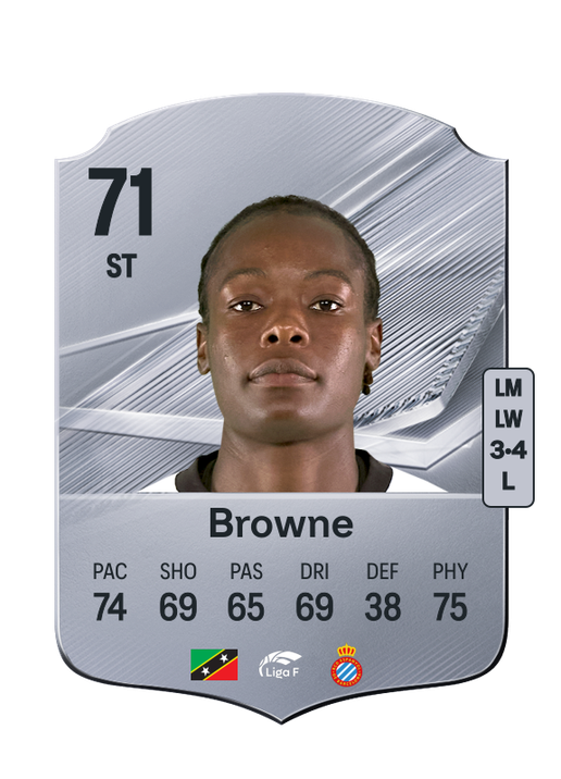 Browne