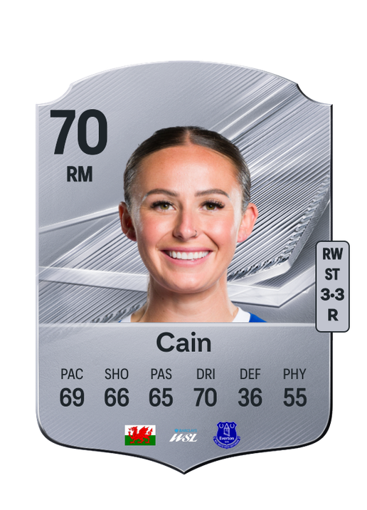Cain