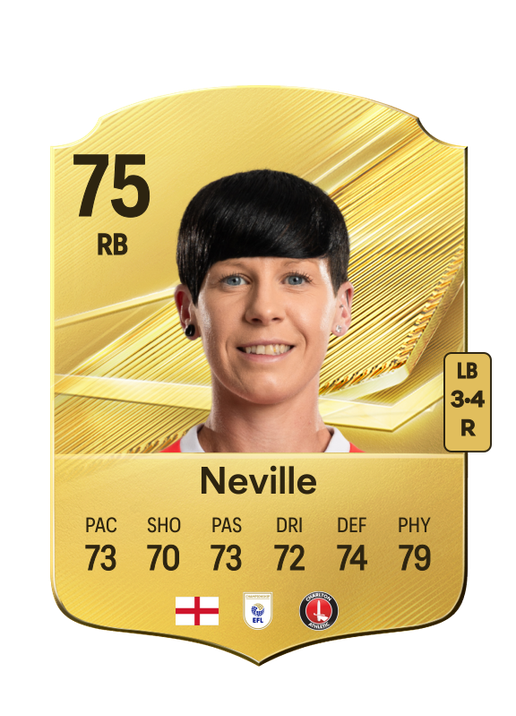 Neville