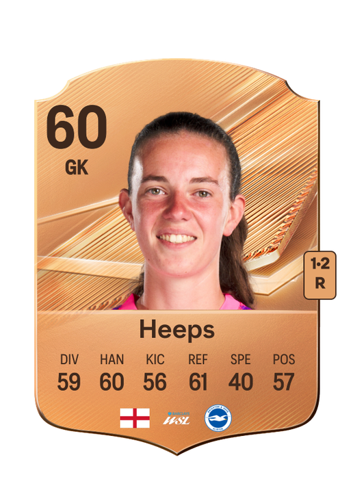 Heeps