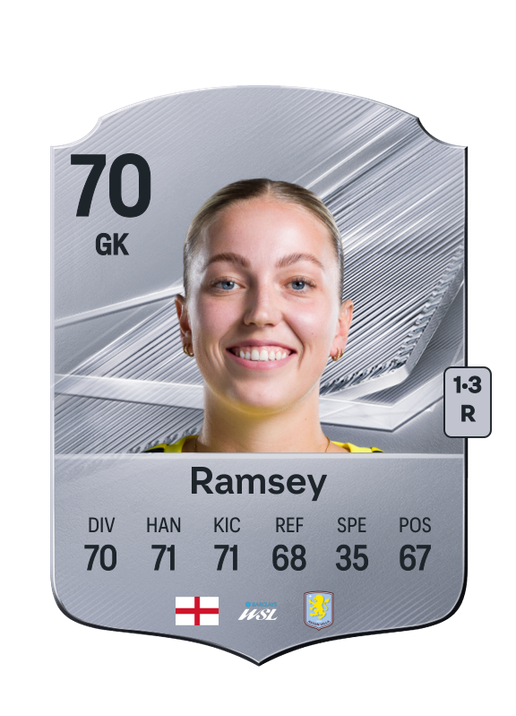 Ramsey