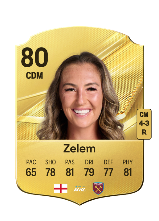 Zelem
