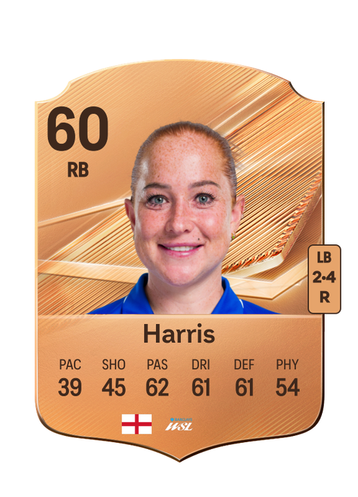 Harris
