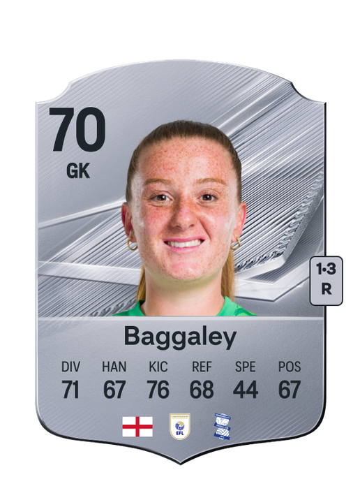 Baggaley