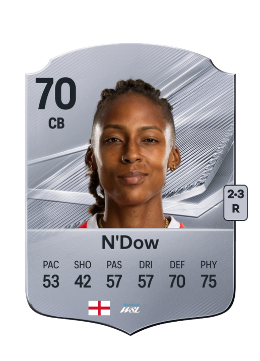 N'Dow