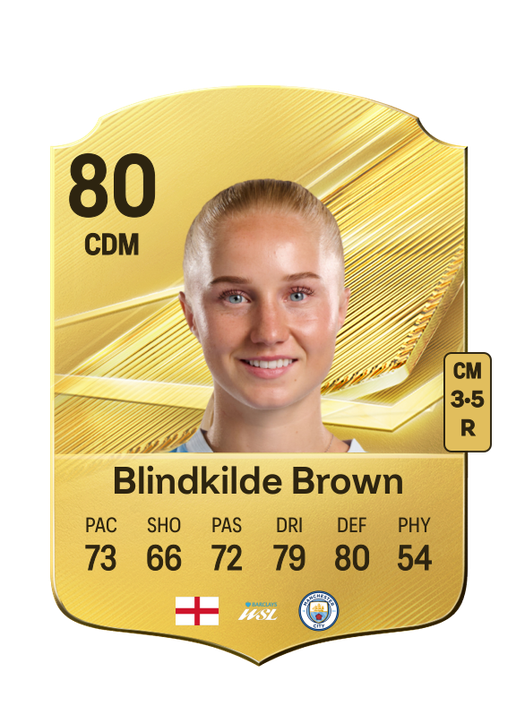 Blindkilde Brown