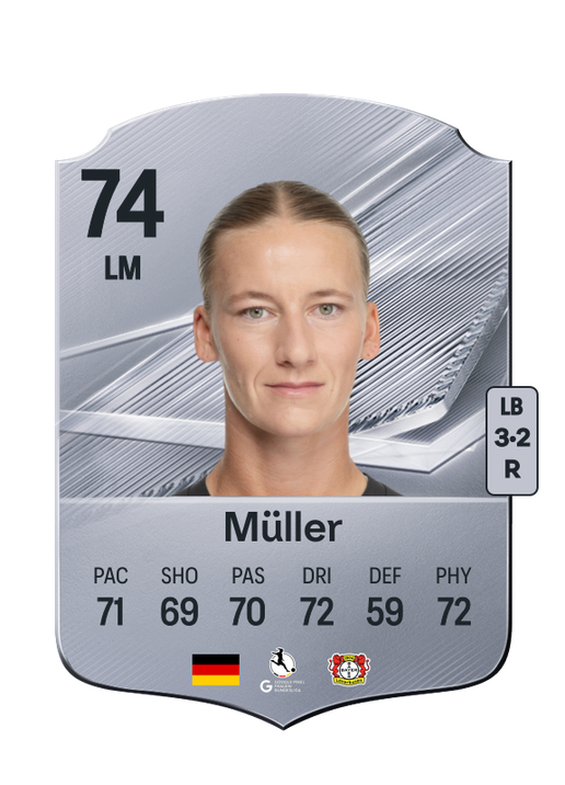 Müller