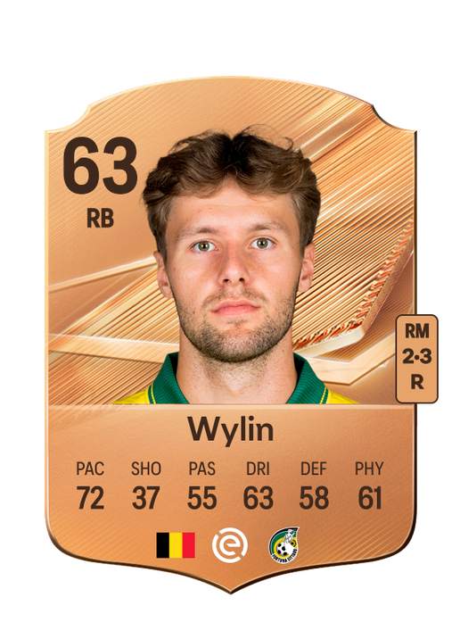Wylin