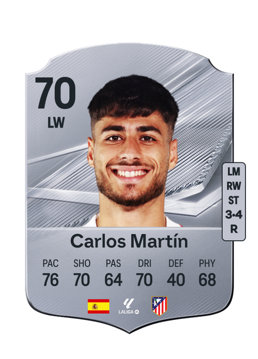 Carlos Martín