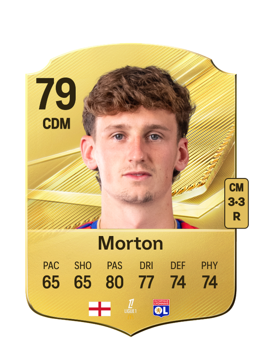 Morton