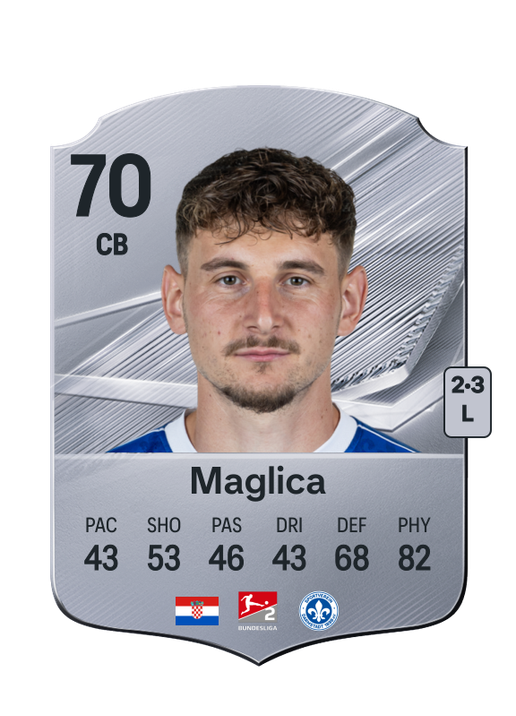 Maglica