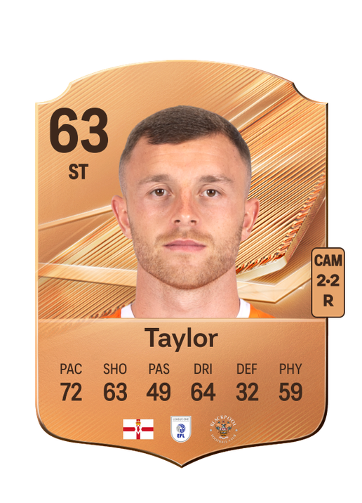 Taylor