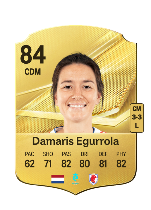 Damaris Egurrola