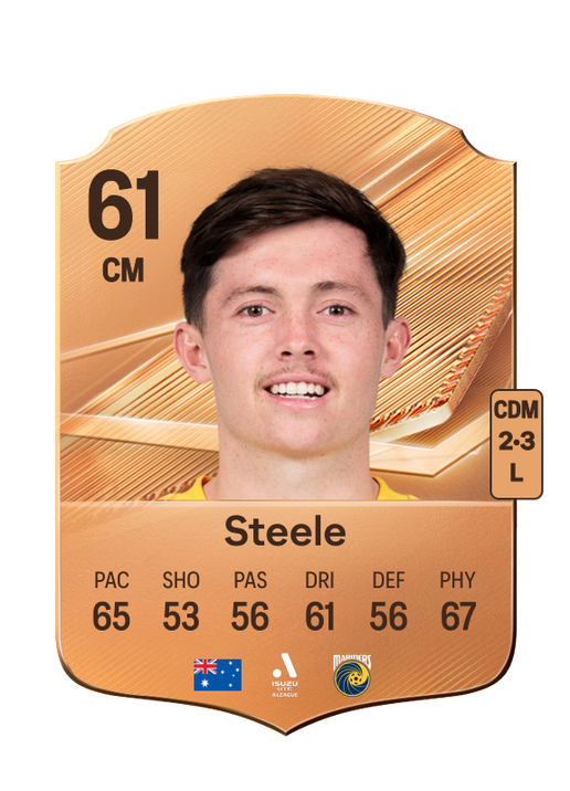 Steele