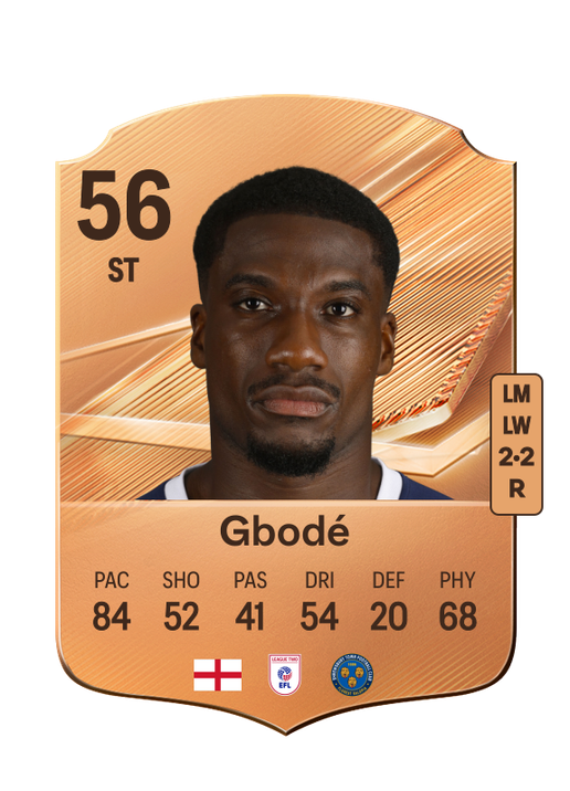 Gbodé
