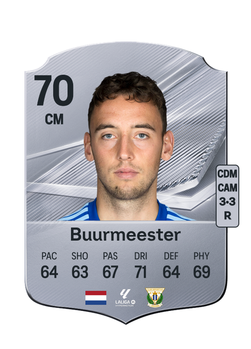 Buurmeester