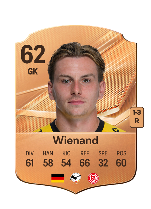Wienand