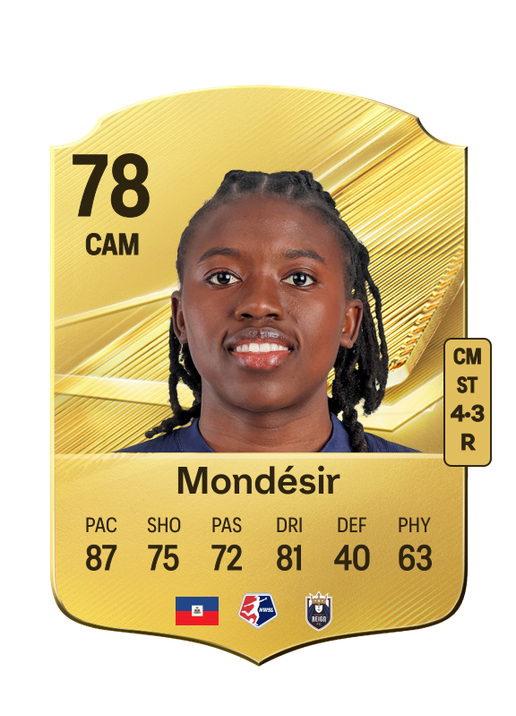 Mondésir
