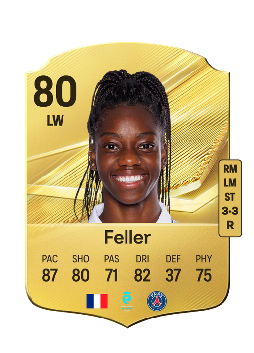 Feller