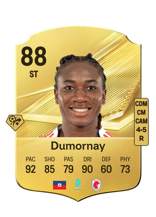 Dumornay