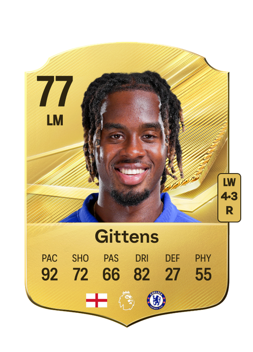 Gittens