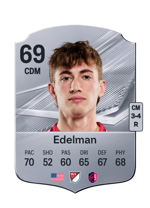 Edelman