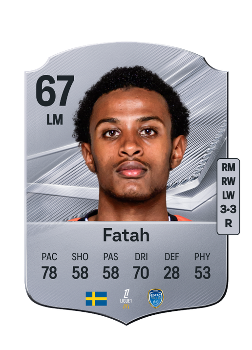 Fatah