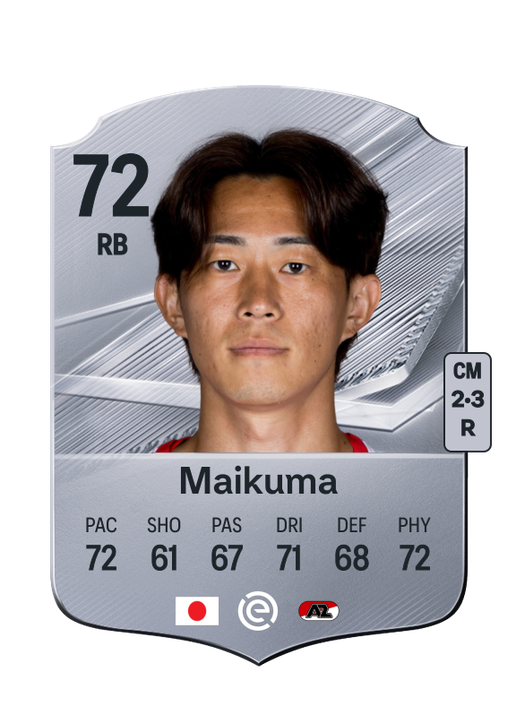 Maikuma