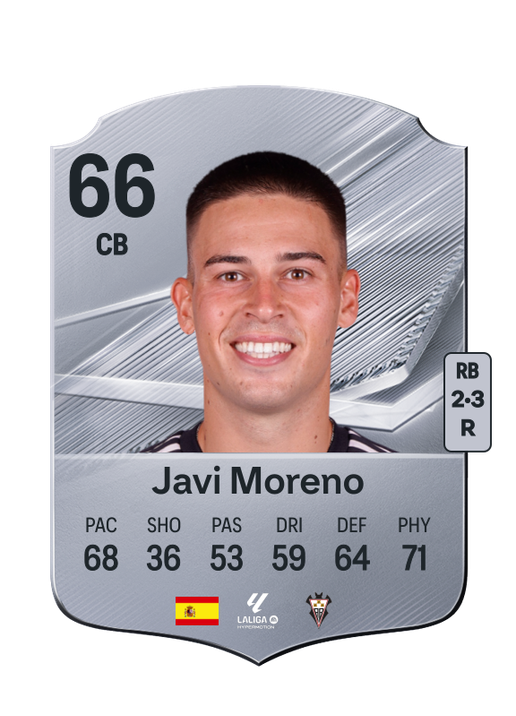 Javi Moreno