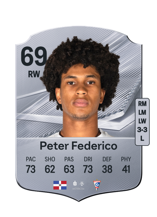 Peter Federico
