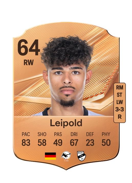 Leipold