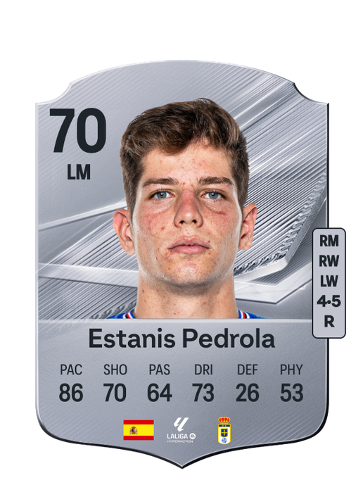 Estanis Pedrola
