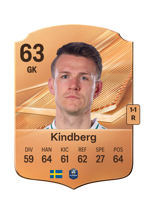 Kindberg