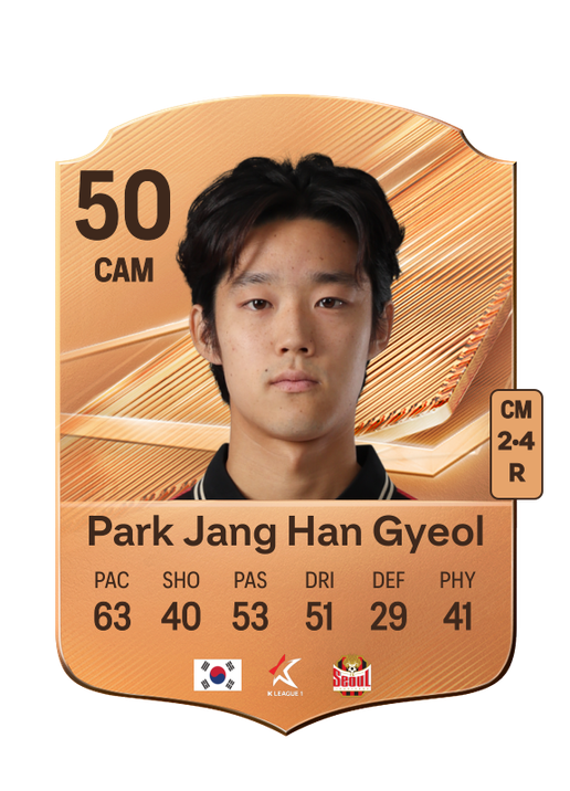 Park Jang Han Gyeol