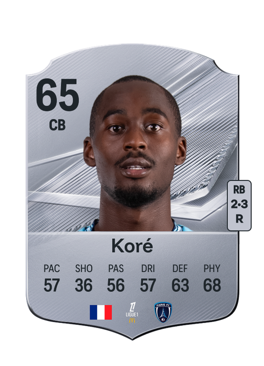 Koré