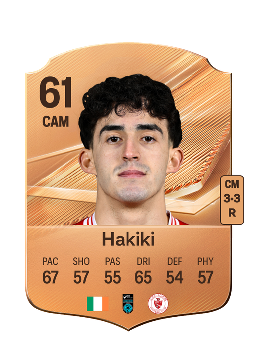 Hakiki