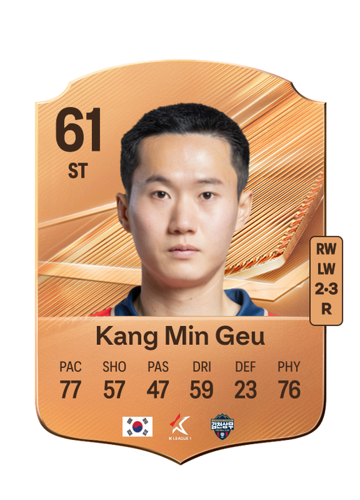 Kang Min Geu