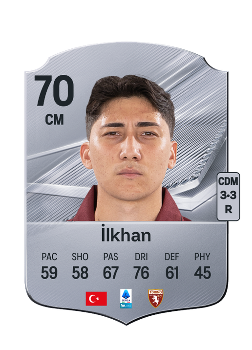 İlkhan
